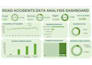 create professional excel dashboards, charts, pivot tables